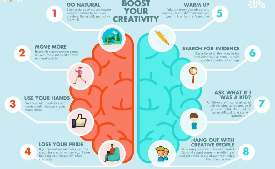 Creative Thinking Training - Get Usable Ideas, Not Just Hype