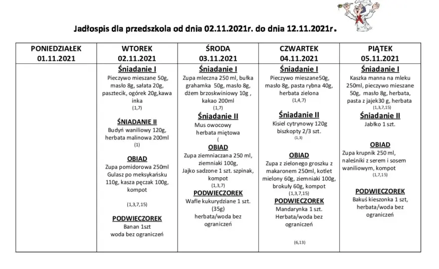 Jadłospis dla dzieci w przedszkolu – jadłospisy przedszkolne i obiady