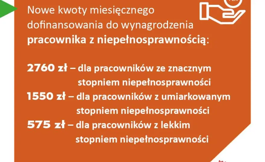 PFRON: Ile czasu na wypłatę dofinansowania? Sprawdź terminy