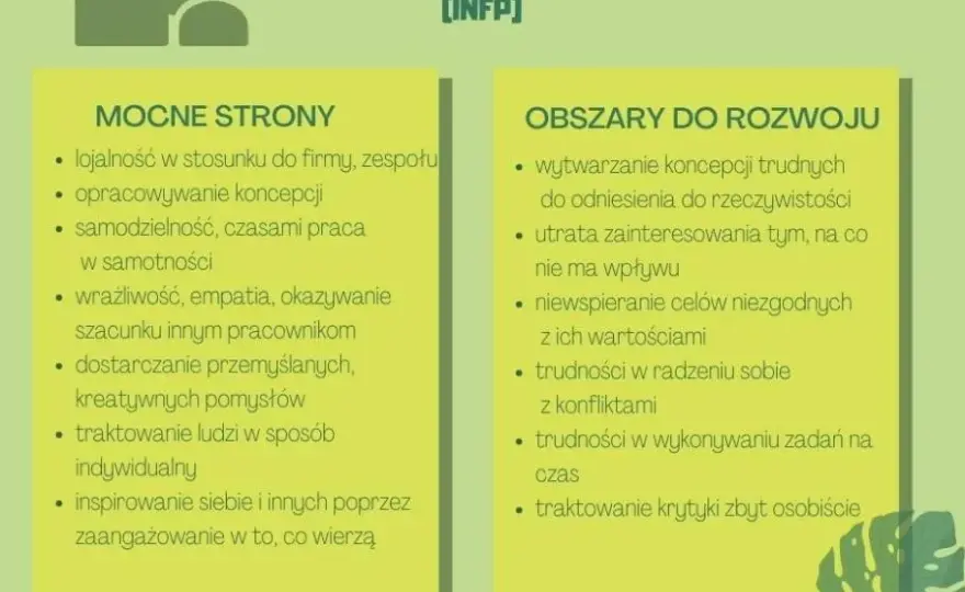 Jakim typem osobowości jesteś? Poznaj siebie i swoje mocne strony