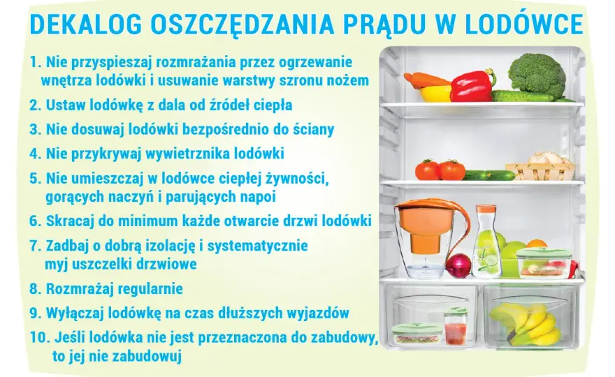 Jak prawidłowo ustawić lodówkę? Oszczędzaj prąd i jedzenie!