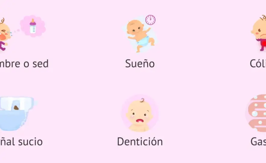 Mi bebé llora sin parar - Qué hacer y cuándo preocuparse