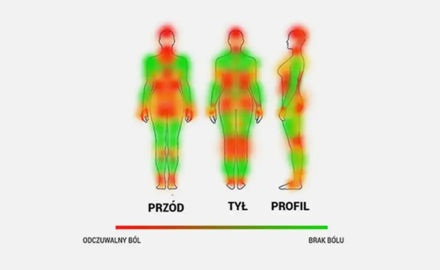 Tatuaż na plecach boli? Mapa bólu, przygotowanie i pielęgnacja