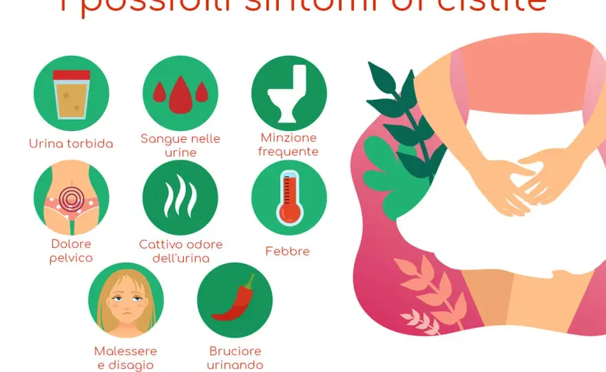 Cistite nei bambini - sintomi, esami e quando preoccuparsi