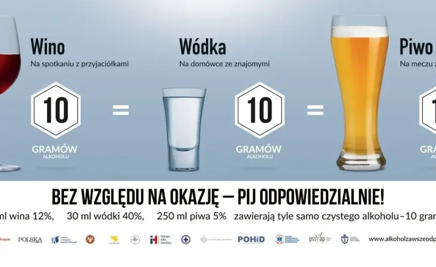 Ile etanolu jest w piwie? Zaskakujące różnice w alkoholu!