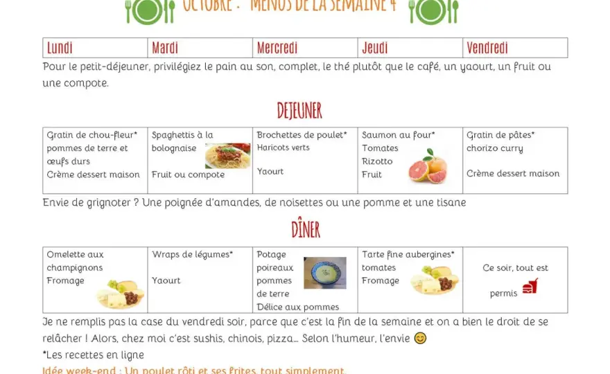 Repas pour 15 personnes la veille - Menus faciles et quantités