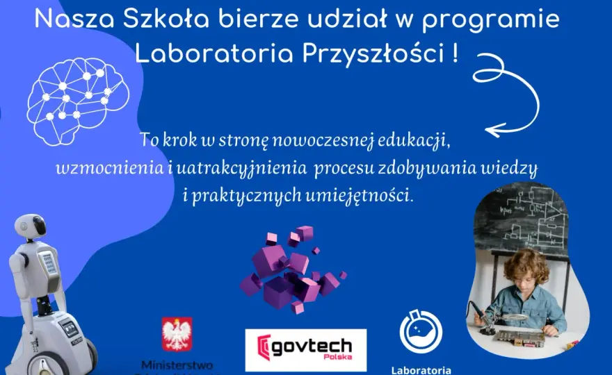 Laboratoria przyszłości do kiedy wniosek - nie przegap terminu!