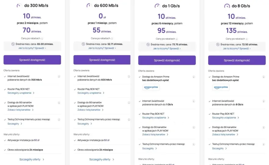 Światłowód Plus - Czy warto? Analiza oferty i realne koszty