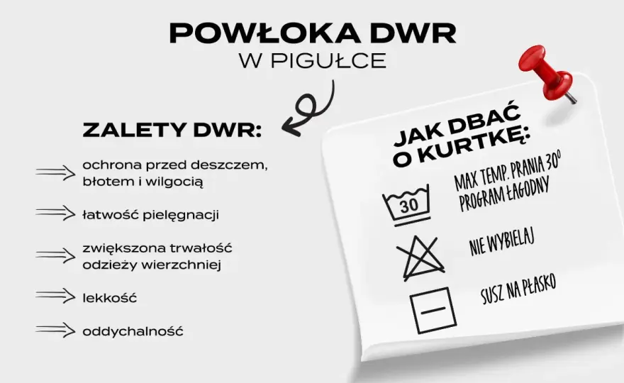 DWR w odzieży sportowej - co daje i jak przedłużyć jego działanie