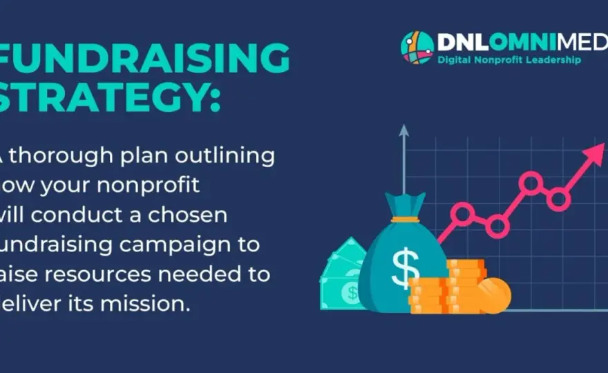 Annual Giving Campaign Ideas - 7 Strategies That Actually Work