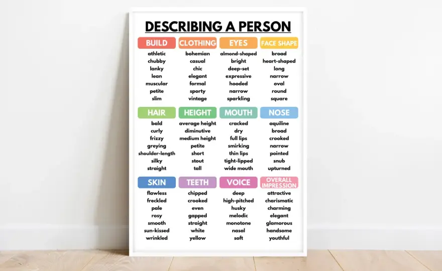 Descrivere una persona in inglese - Aggettivi e frasi utili