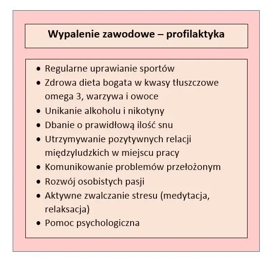 Wypalenie zawodowe: objawy, przyczyny i skuteczne metody walki