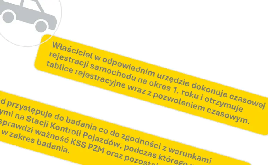 RJA - co oznacza ta rejestracja i co mówi o pochodzeniu auta?