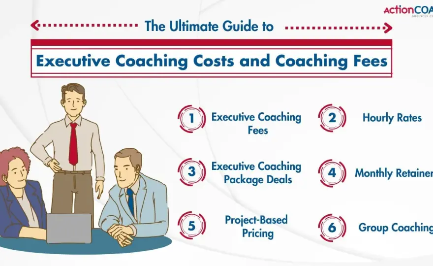 Executive Coach UK - Costs, Benefits, & Choosing the Best