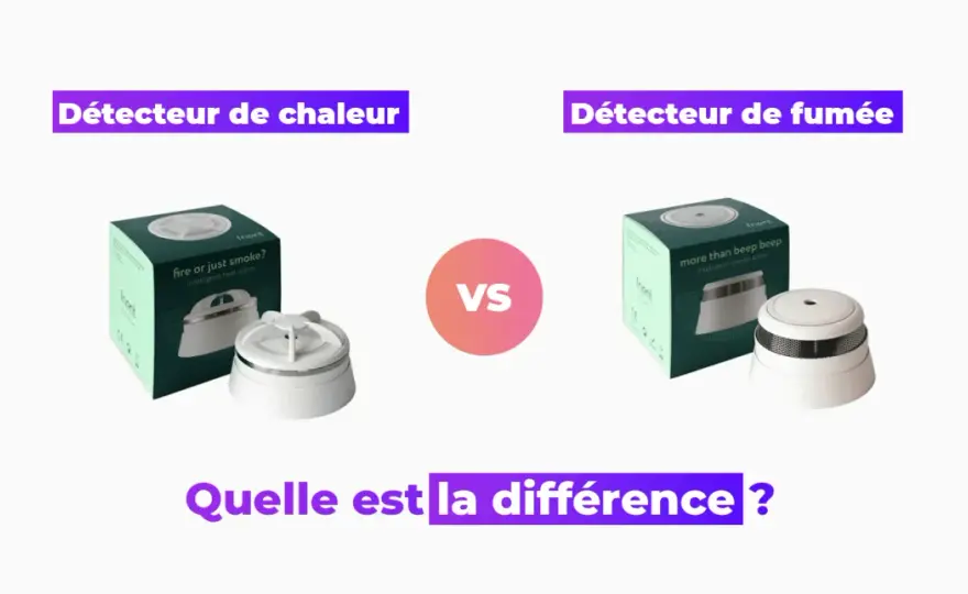 Détecteur de fumée vs CO - La différence cruciale pour votre sécurité