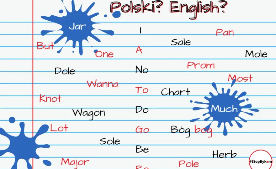 Słowa na E po angielsku - Użyj ich, by pisać lepiej!