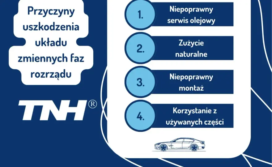 Uszkodzony zawór zmiennych faz rozrządu - Objawy, diagnoza, koszty