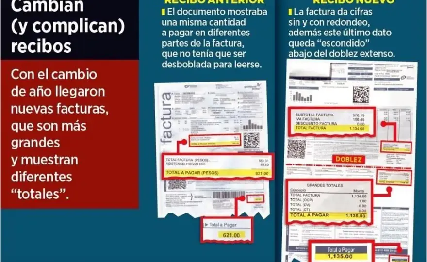 Cómo entender tu factura de gas natural y evitar sorpresas en el pago