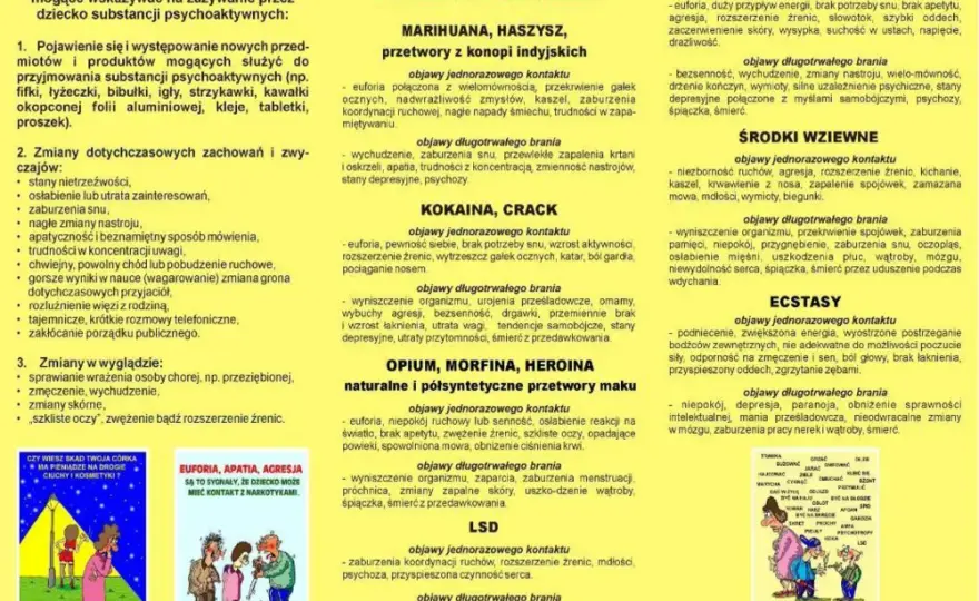 Dawka śmiertelna amfetaminy: Ryzyko, objawy i pierwsza pomoc