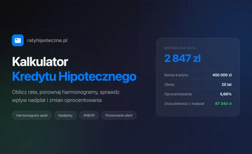 Kredyt hipoteczny rata malejąca - kalkulator online, oblicz ratę