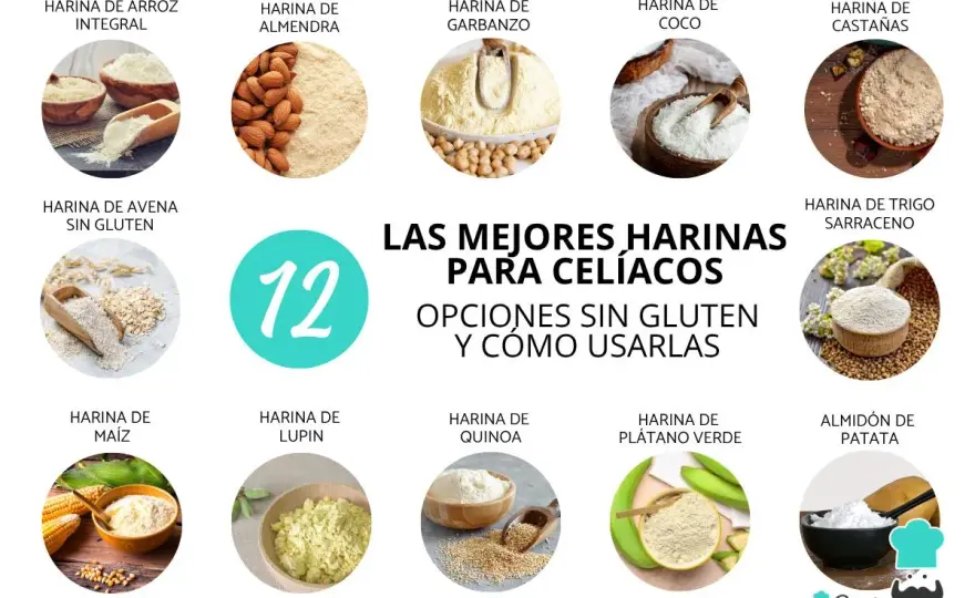 ¿Sémola con gluten? Descubre qué tipo usar y alternativas sin gluten