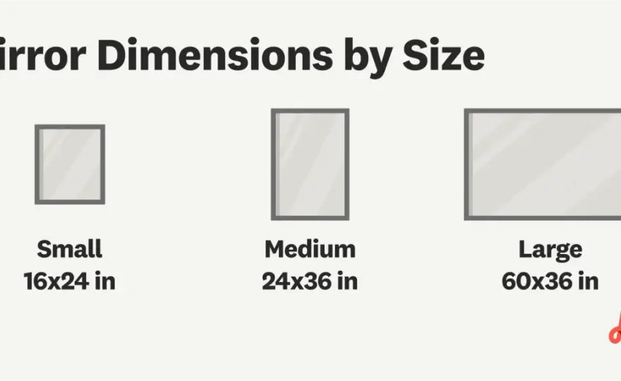Mirror Sizing Guide - How to Choose the Perfect Mirror Every Time