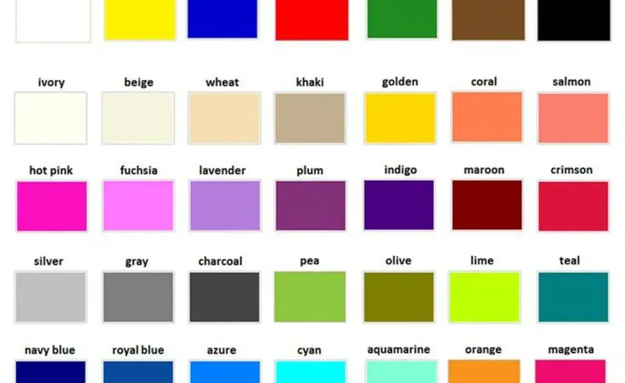 Colori in inglese - guida pratica tra spelling e frasi
