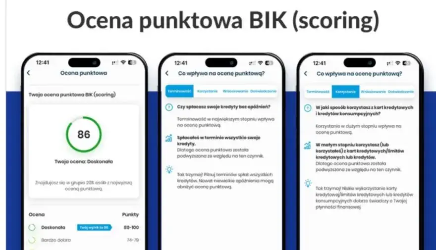 Który bank nie sprawdza BIK i jak uniknąć wysokich kosztów kredytu