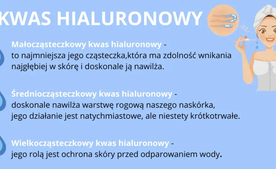 Jak stosować kwas hialuronowy 7%? Sekrety maksymalnego nawilżenia.