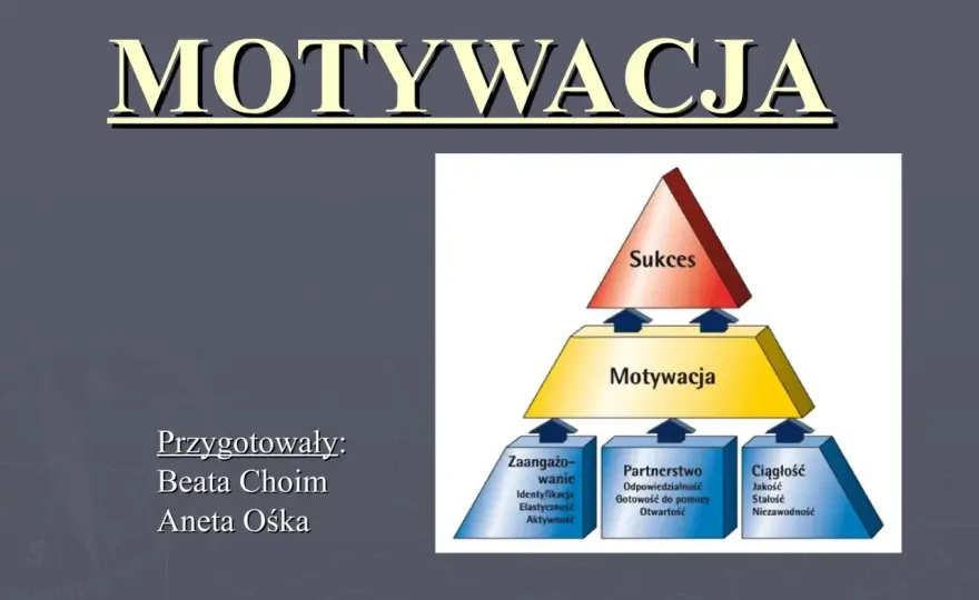 Co to motywacja? Odkryj sekrety i zbuduj trwałą siłę napędową