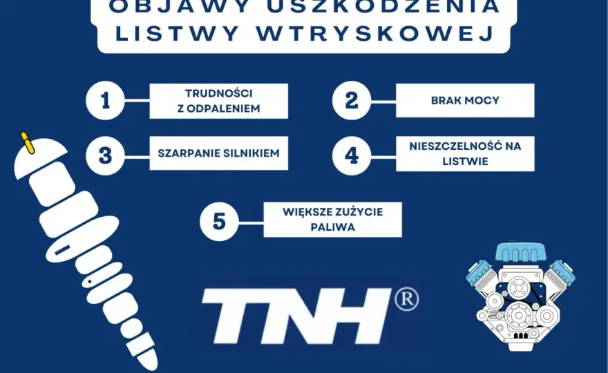 Uszkodzona listwa wtryskowa - Objawy i diagnostyka bez zgadywania