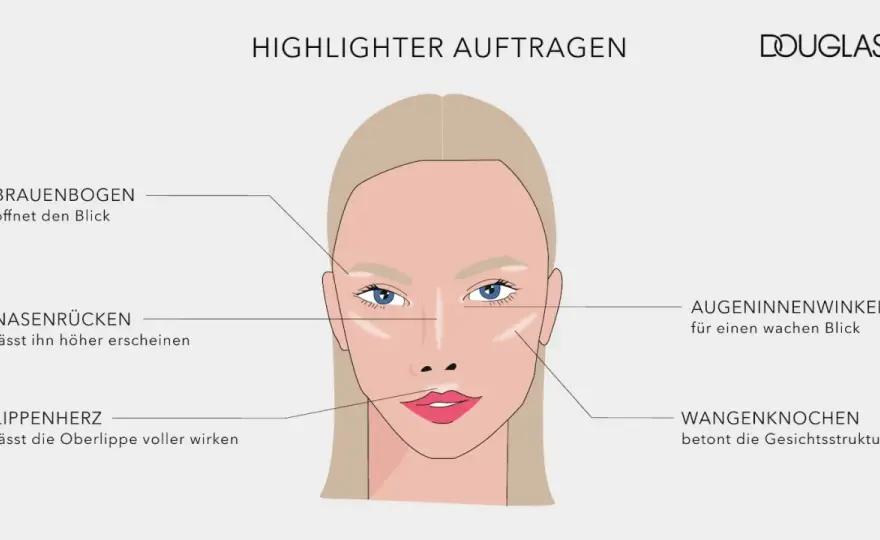 Highlighter richtig auftragen - Dein Guide für natürlichen Glow