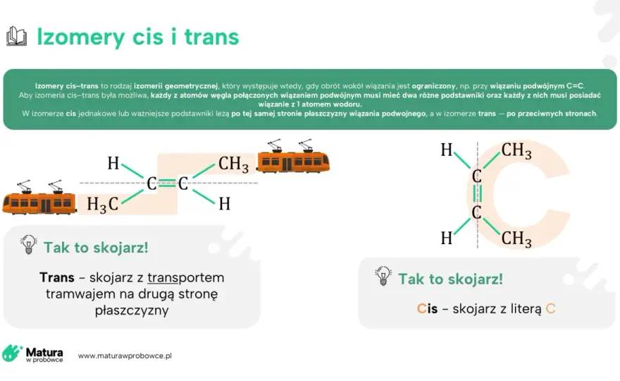 Izomeria w chemii - Definicja, typy i przykłady. Zrozum to!