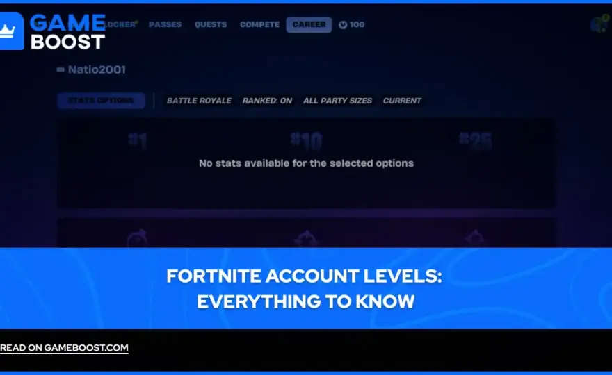 Poziom konta Fortnite - Co to i jak go szybko podbić?