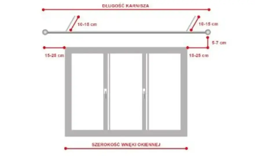 Karnisz - jaka odległość od ściany? Uniknij błędów!