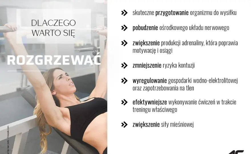 Rozgrzewka wokalna - Ile powinna trwać?