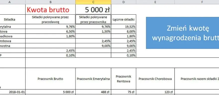 Umowa zlecenie: brutto ile to netto? Oblicz swoją wypłatę!