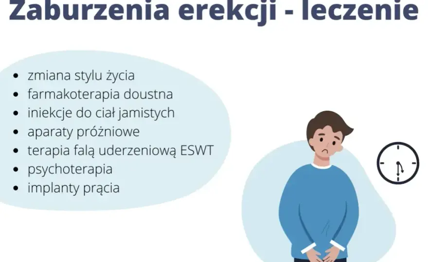 Zaburzenia erekcji: objawy. Czy to sygnał poważnej choroby?