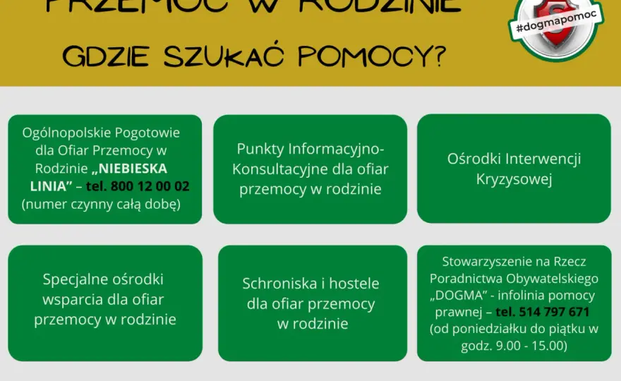 Sprawca przemocy domowej - jak nazwać i gdzie szukać pomocy?