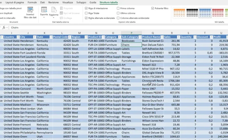 Filtri dei dati in Excel per tabelle pivot interattive