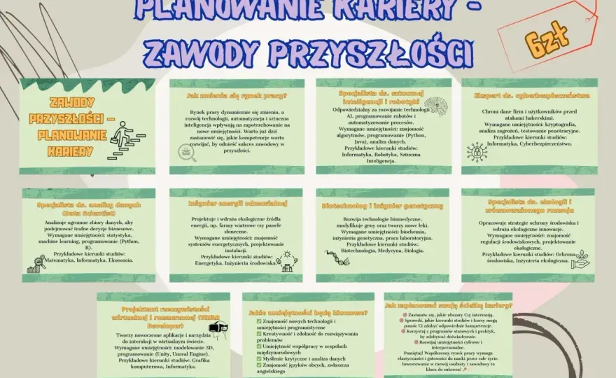 Definicja pracy - Co naprawdę oznacza dla Twojej kariery?