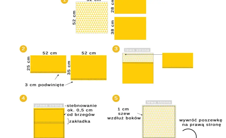 Jak uszyć poszewkę na poduszkę na zakładkę? Prosto i szybko!
