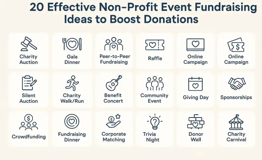 Summer Fundraising Ideas - Maximize Donations This Season