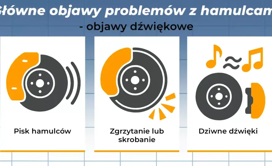 Uproszczona próba hamulca - zasady i błędy. Sprawdź!