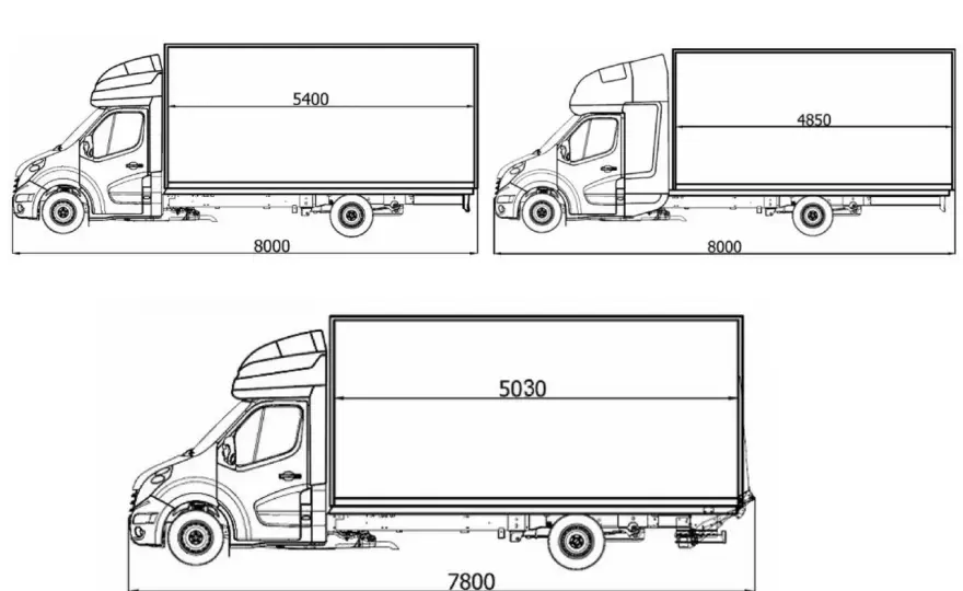 Renault Master wymiary - Który furgon wybrać?