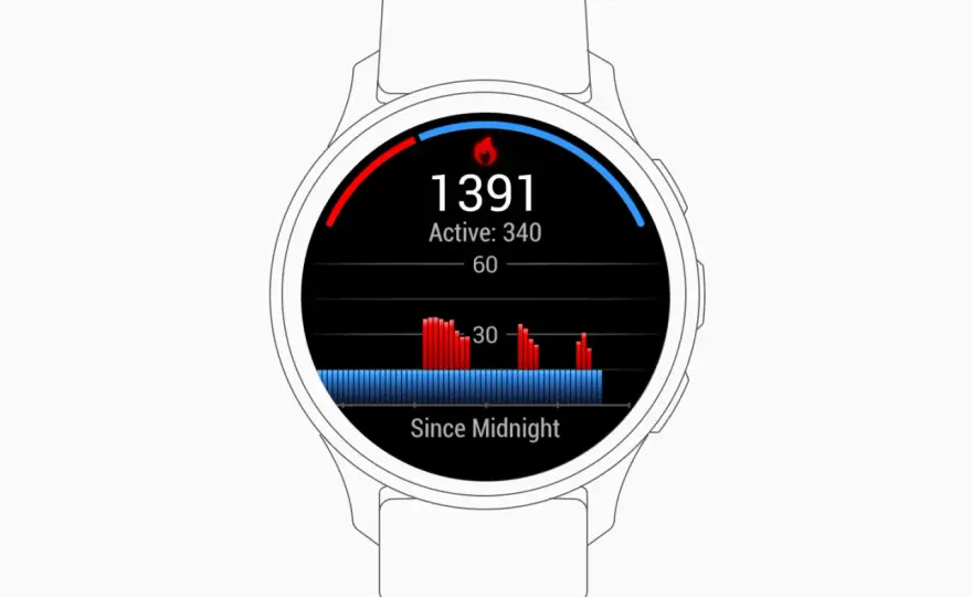 Garmin i kalorie - Czy zegarek dobrze liczy? Sprawdź!