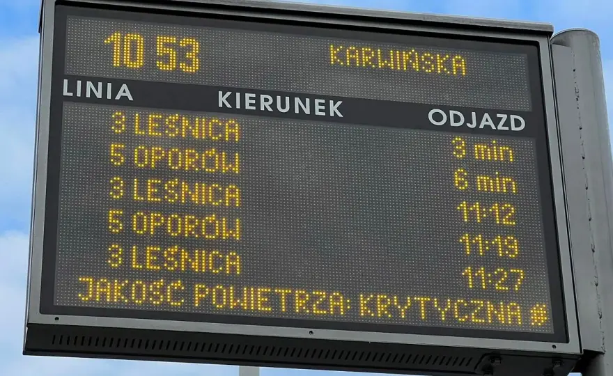 Wrocław: Smog dziś? Sprawdź jakość powietrza i co robić!