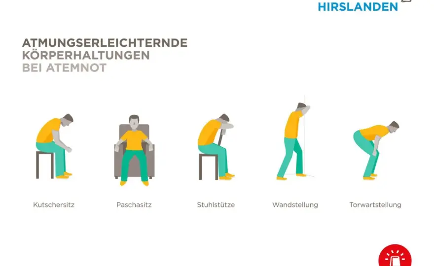 Ateminsuffizienz erkennen und im Notfall richtig handeln