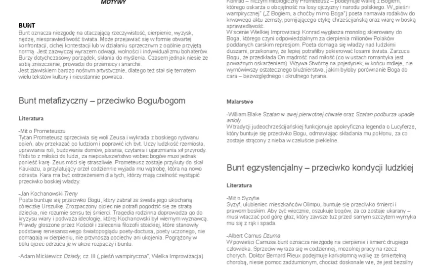 Samotność u Camusa i Kafki: Bunt czy zniszczenie?