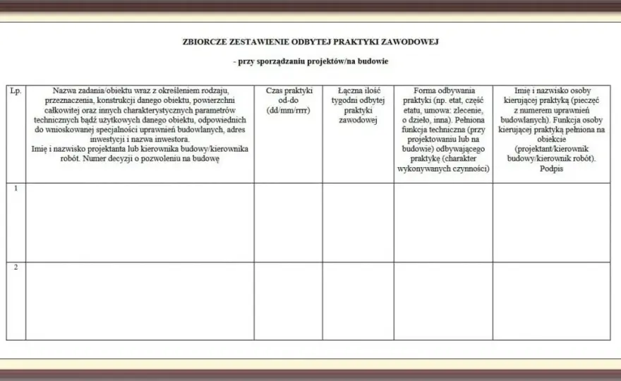 Jak wypełnić dziennik praktyk zawodowych? Zaliczyć i zyskać pracę!